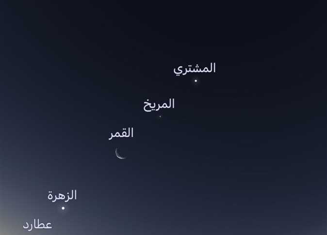 ظاهرة اصطفاف الكواكب