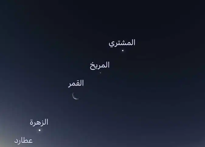 ظاهرة اصطفاف الكواكب