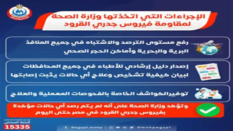حقيقة تفشي جدري القرود في مصر