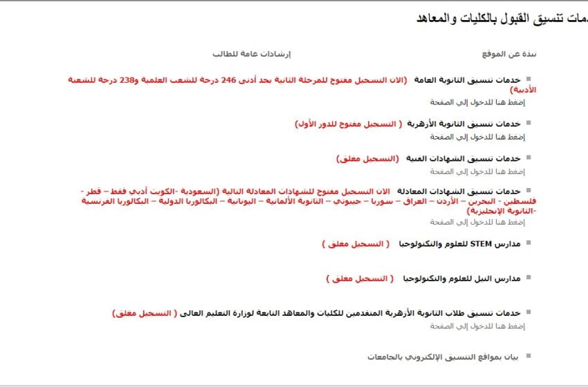 تقليل الاغتراب 2022