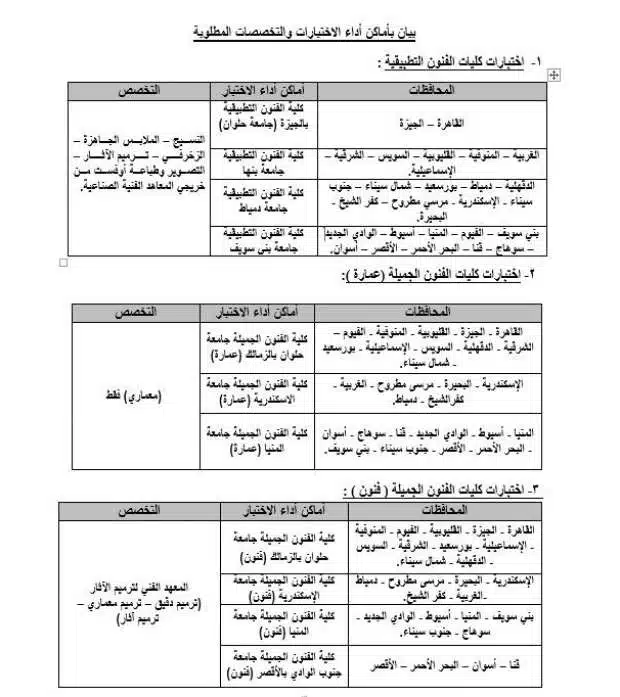 تنسيق الدبلومات الفنية 2022-2023