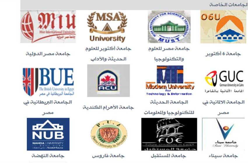 منح الجامعات الخاصة 2022-2023