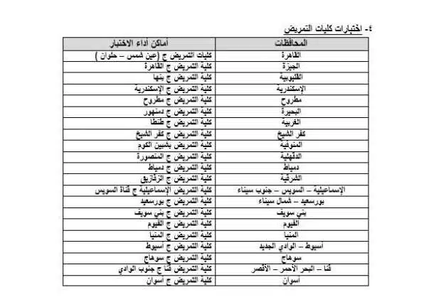 تنسيق الدبلومات الفنية 2022-2023