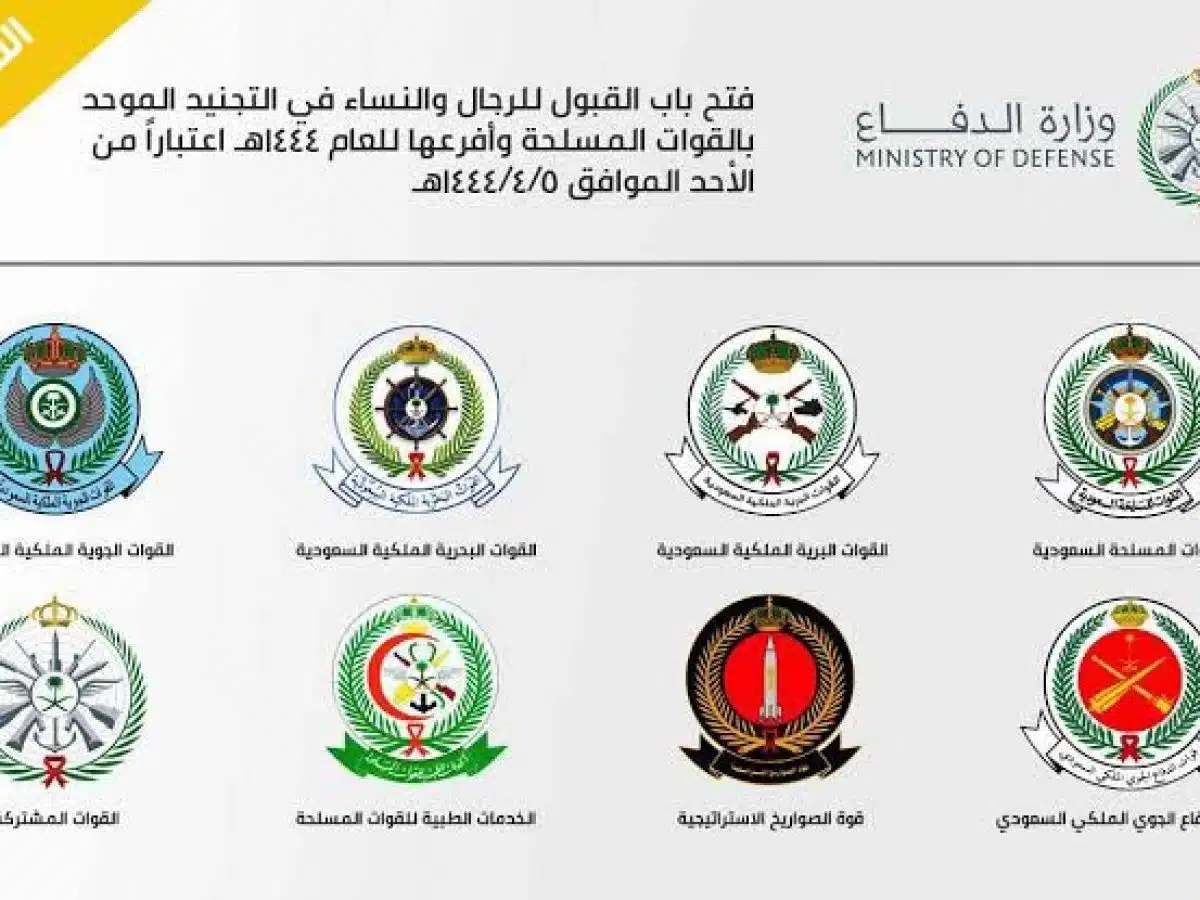 رابط التقديم على التجنيد الموحد في وزارة الدفاع