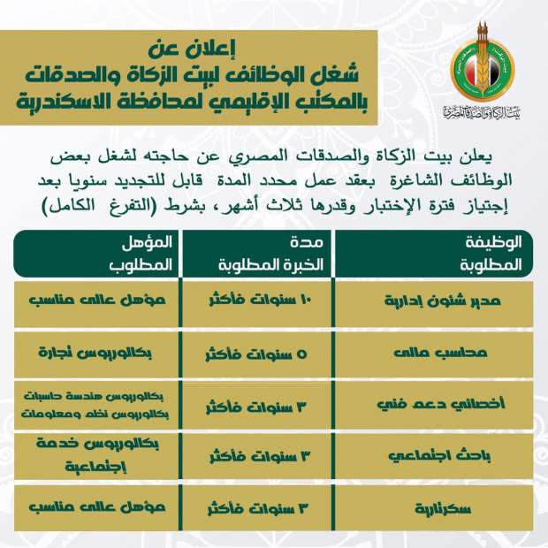 رابط وظائف بيت الزكاة والصدقات المصري 2023