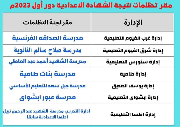تظلمات الشهادة الإعدادية محافظة الفيوم الترم الأول 2023