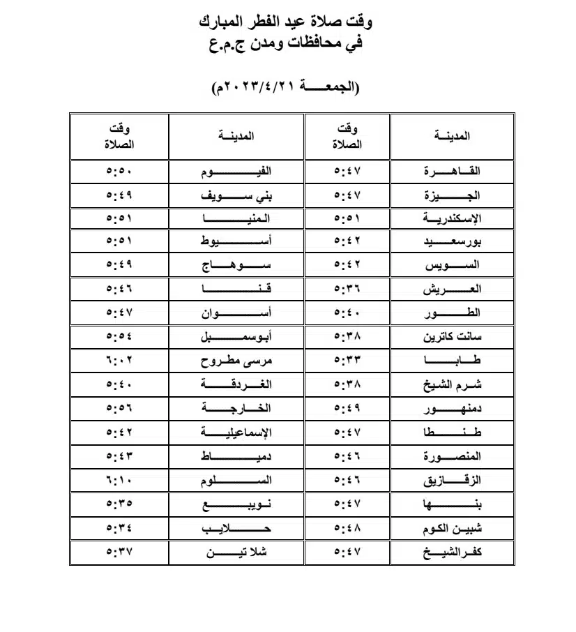 مواعيد صلاة العيد الصغير 2023 في جميع المحافظات